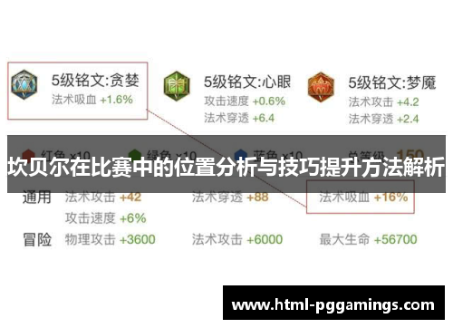 坎贝尔在比赛中的位置分析与技巧提升方法解析