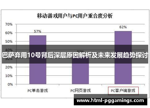 巴萨弃用10号背后深层原因解析及未来发展趋势探讨